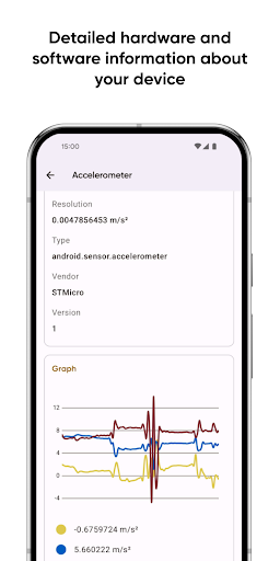 Castro Premium - sistem məlumatı